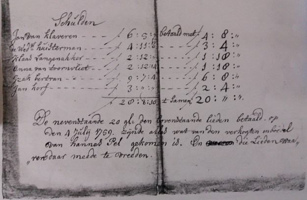 schuldeisers johannes pel 1759